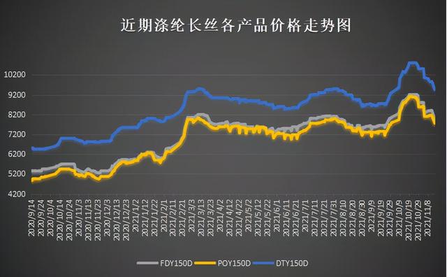 庫存布料一噸500元多少錢，本廠有噸庫存布料處理？