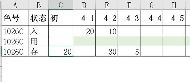 庫(kù)存表格模板免費(fèi)軟件，庫(kù)存表格模板免費(fèi)制作？