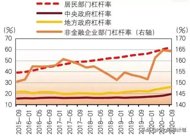 2021漲價(jià)去庫存是誰提出的_知乎，知乎物價(jià)上漲？