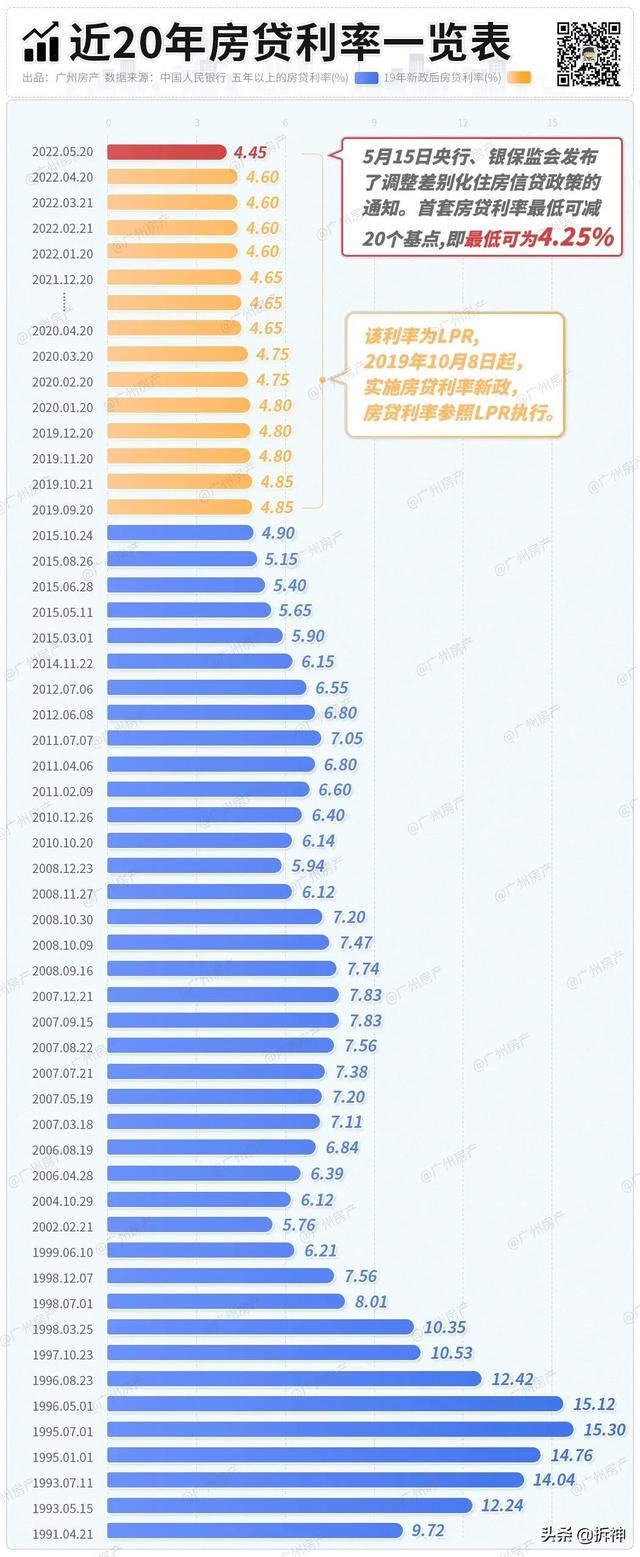 漲價(jià)去庫存是誰提出的_鶴，漲價(jià)去庫存是誰想出來的？