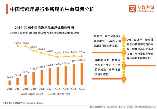 情趣用品廠家貨源電話，情趣用品廠家貨源電話號(hào)碼？