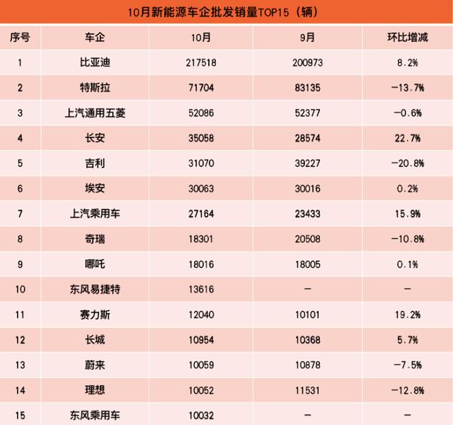 加盟電動(dòng)車總代理，電動(dòng)車加盟代理多少錢？