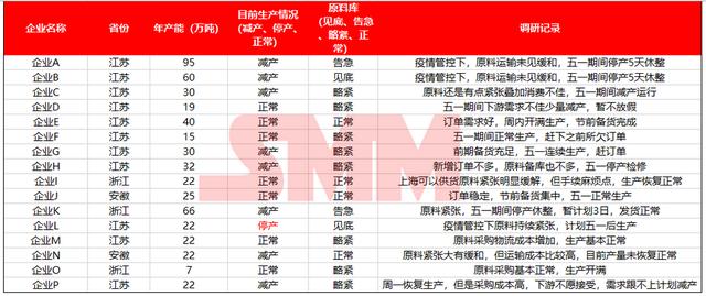 電纜廠采購電解銅管，電纜廠采購電解銅管價格？