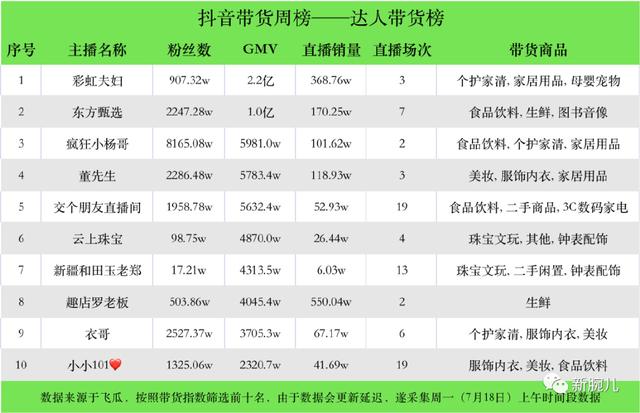 心相印抽紙廠家直銷電話，心相印抽紙批發(fā)廠家直銷？