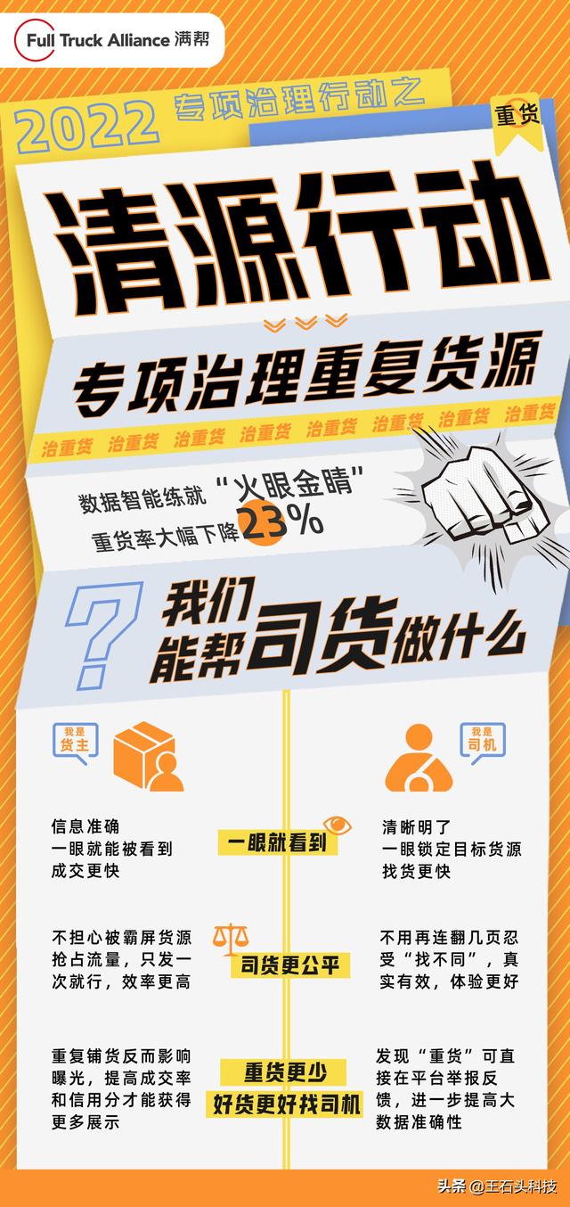 運滿滿新手怎么找貨源要自己打電話聯(lián)系嗎，運滿滿如何找貨源？