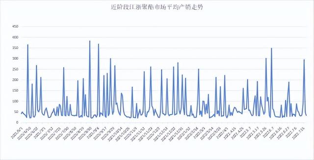 低價(jià)微商貨源，低價(jià)微商貨源網(wǎng)？