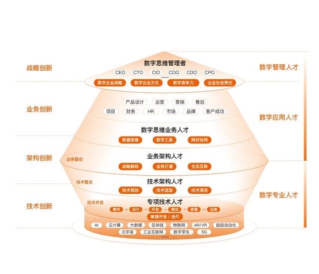 微商潮衣貨源，微商潮衣貨源怎么找？