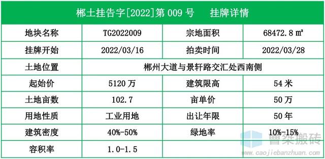 湖南郴州微商貨源有哪些，湖南郴州微商貨源有哪些地方？