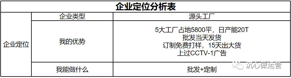 1688貨源網(wǎng)店鋪怎么辦營業(yè)執(zhí)照，1688網(wǎng)店營業(yè)執(zhí)照怎么申請？