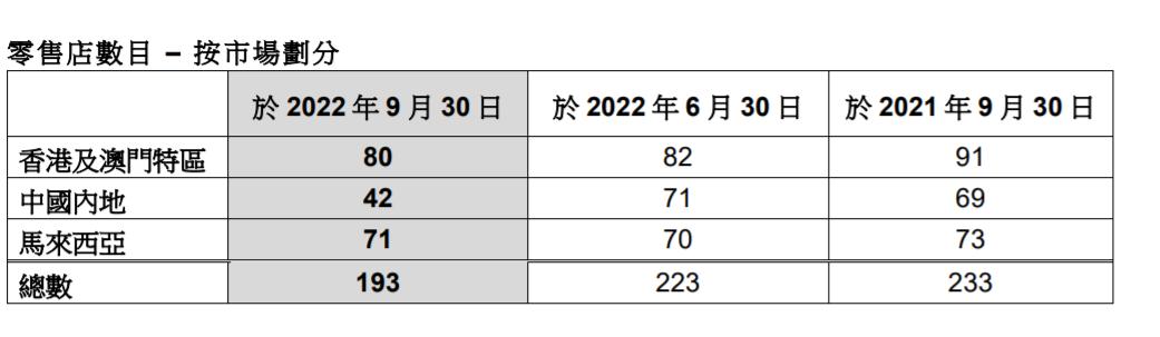 網店代理化妝品貨源網哪里找，網店代理化妝品貨源網哪里找的？