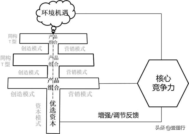 阿里巴巴貨源的優(yōu)缺點(diǎn)，阿里巴巴貨源的優(yōu)缺點(diǎn)有哪些？