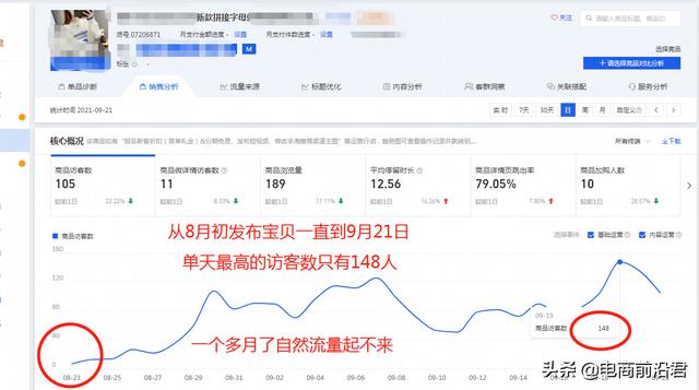 淘寶聯(lián)盟采集貨源帶流量是真的嗎，淘寶聯(lián)盟采集貨源帶流量是真的嗎嗎？