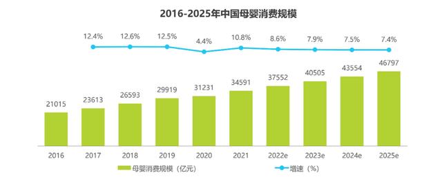 淘寶童裝直播貨源怎么找，淘寶童裝直播貨源在哪里？