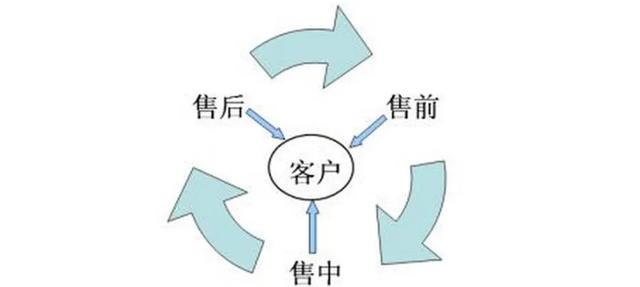 阿迪耐克童裝微商貨源，正品阿迪耐克微商貨源？