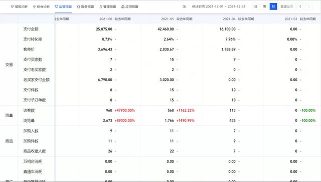 淘寶記錄貨源插件怎么刪除，淘寶記錄貨源插件怎么刪除掉？