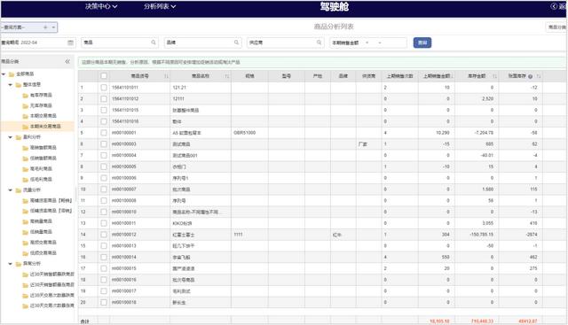 微商回收清貨囤貨違法嗎，微商回收清貨囤貨可靠嗎？