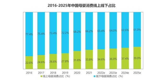 淘寶童裝直播貨源，淘寶童裝直播貨源哪里找？