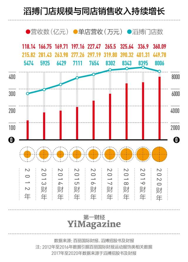 思加圖淘寶貨源怎么樣，思加圖淘寶貨源怎么樣呀？