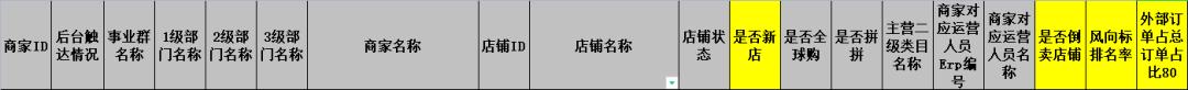 淘寶無貨源快遞單號問題怎么解決，淘寶無貨源快遞單號問題怎么解決的？