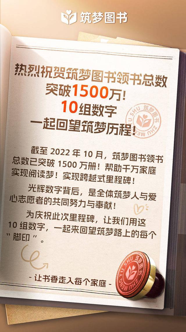 微店圖書貨源怎么找，微商圖書一手貨源？