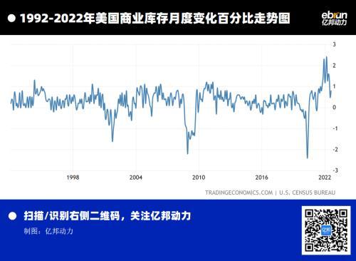 淘寶耐克潮牌哪里有貨源賣，淘寶耐克潮牌哪里有貨源賣的？