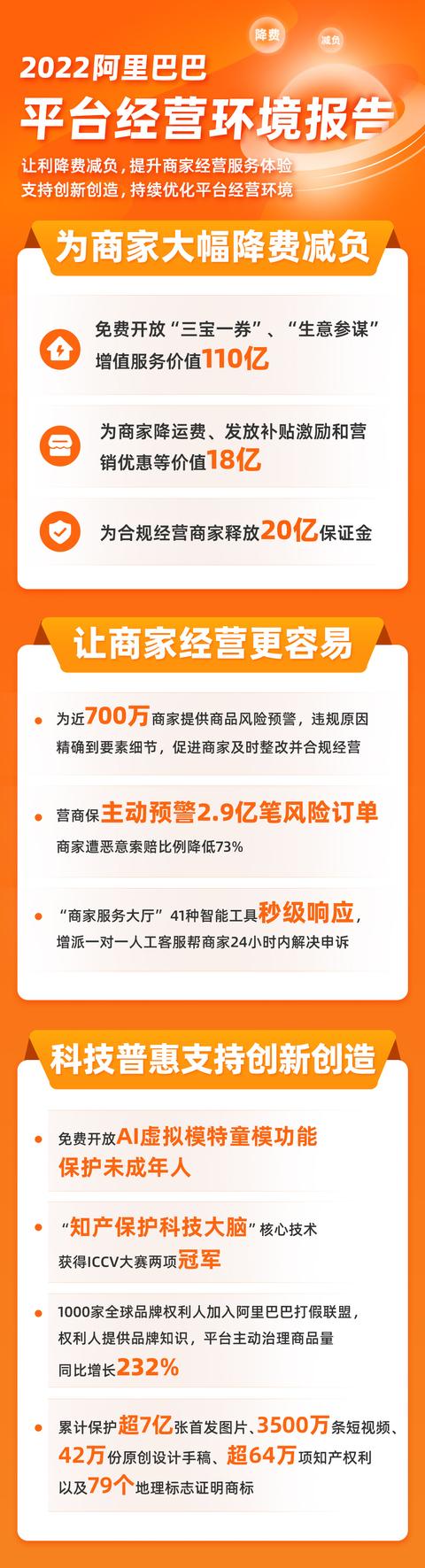 淘寶阿里巴巴貨源交保證金的嗎安全嗎，淘寶阿里巴巴貨源交保證金的嗎安全嗎可靠嗎？