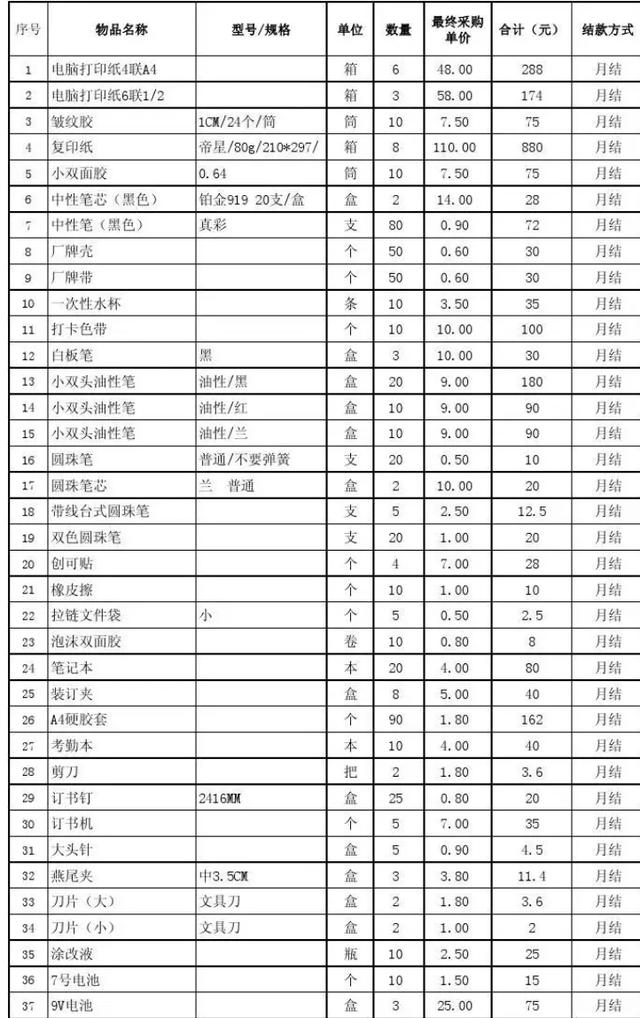 外煙一手貨源供應(yīng)商微信，外煙出口一手貨源微信？