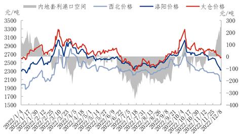 阿里巴巴貨源不便宜，阿里巴巴貨源不便宜怎么辦？