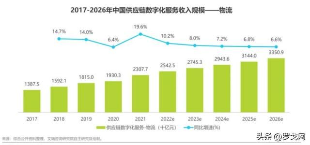 蘇寧易購的貨源哪里來的啊知乎，蘇寧易購的貨源來自哪里？