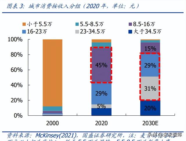 休閑食品電商怎么找貨源呢視頻，電商零食貨源？