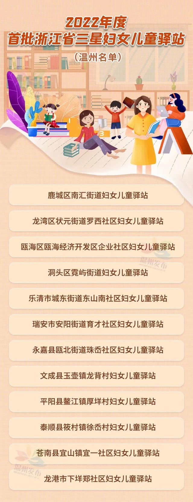 浙江溫州童裝一手貨源，溫州童裝批發(fā)一手貨源？