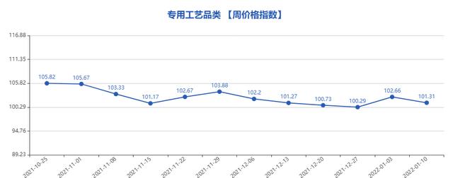 淘寶上的鈦鋼戒指是真的嗎，淘寶上的鈦鋼戒指是真的嗎嗎？