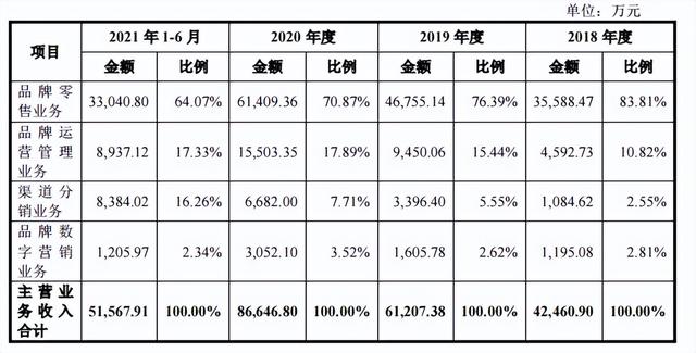 淘寶拼多多熱銷巧虎拼圖貨源拿貨是真的嗎，淘寶拼多多熱銷巧虎拼圖貨源拿貨是真的嗎安全嗎？