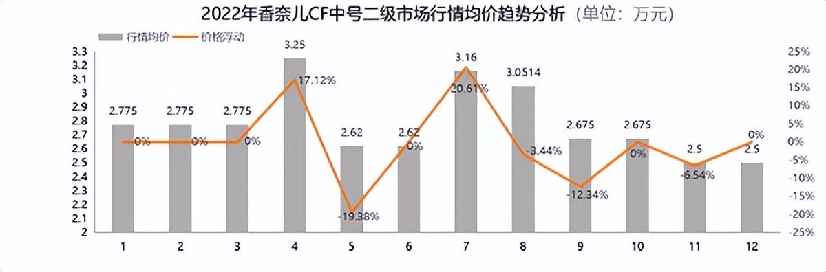 微商貨源圖片，微商貨源圖片大全？