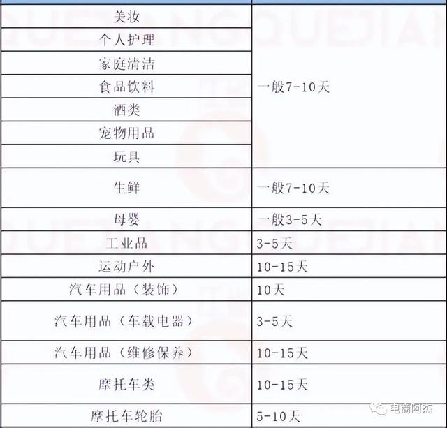 微商產品貨源大全，微商產品貨源大全圖片？