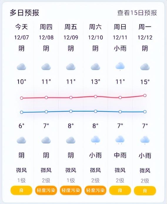 淘寶賣彈力保暖褲去哪兒找貨源呢，保暖褲在哪里買？