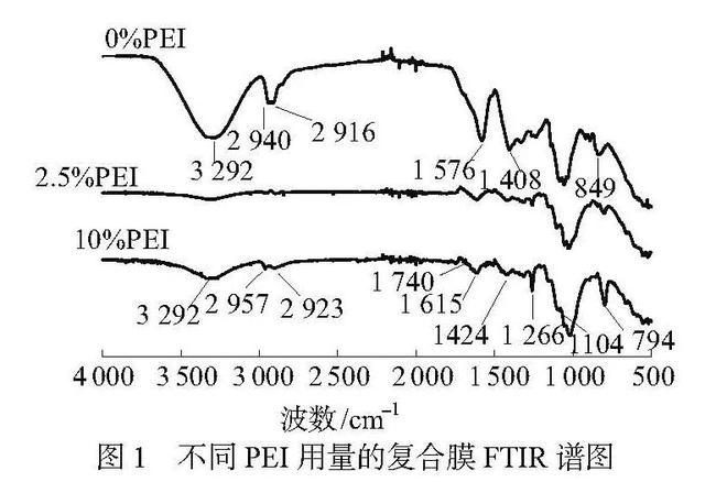 淘寶拼多多供貨平臺，淘寶拼多多供貨平臺電話？