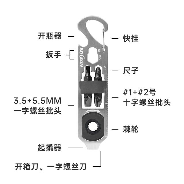 EDC新高度——奈愛(ài)迪斯基棘輪多用工具