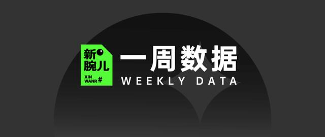 9塊9包郵貨源，9.9包郵貨源？