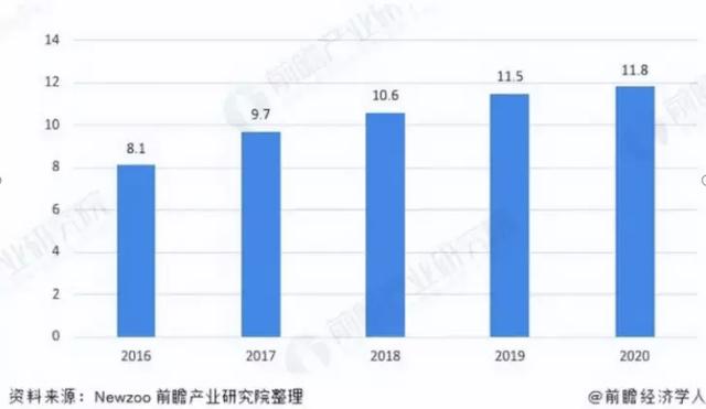 手機(jī)膜電商，手機(jī)膜批發(fā)商？