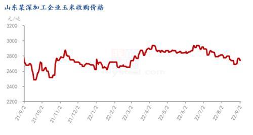 糖果批發(fā)一手貨源，糖果批發(fā)一手貨源在哪里？