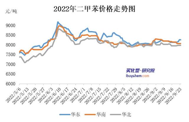 淘寶拼多多熱銷二丁脂貨源拿貨是真的嗎，淘寶拼多多熱銷二丁脂貨源拿貨是真的嗎安全嗎？