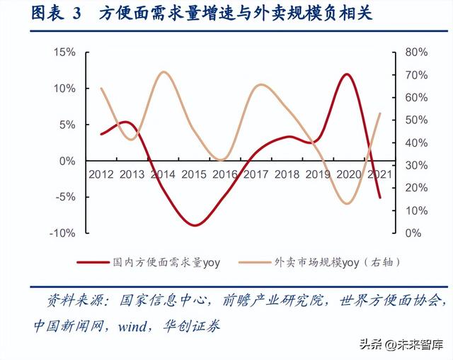 零食代發(fā)貨源網(wǎng)，一手貨源零食網(wǎng)？