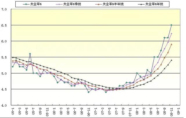 京東無貨源讓他經歷了什么過程怎么辦，京東無貨源還能做嗎？