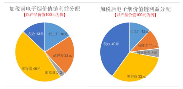 淘寶拼多多熱銷自動(dòng)煙貨源拿貨是真的嗎，淘寶拼多多熱銷自動(dòng)煙貨源拿貨是真的嗎安全嗎？