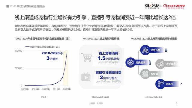 寵物類貨源批發(fā)網(wǎng)站，寵物類貨源批發(fā)網(wǎng)站大全？