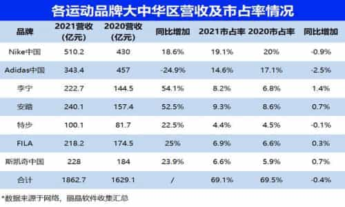 藥品批發(fā)采購平臺app，藥品批發(fā)采購平臺app有哪些？