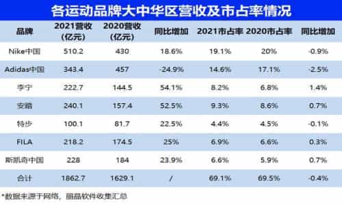 冰糕批發(fā)在哪進(jìn)貨，冰糕批發(fā)在哪進(jìn)貨重慶？
